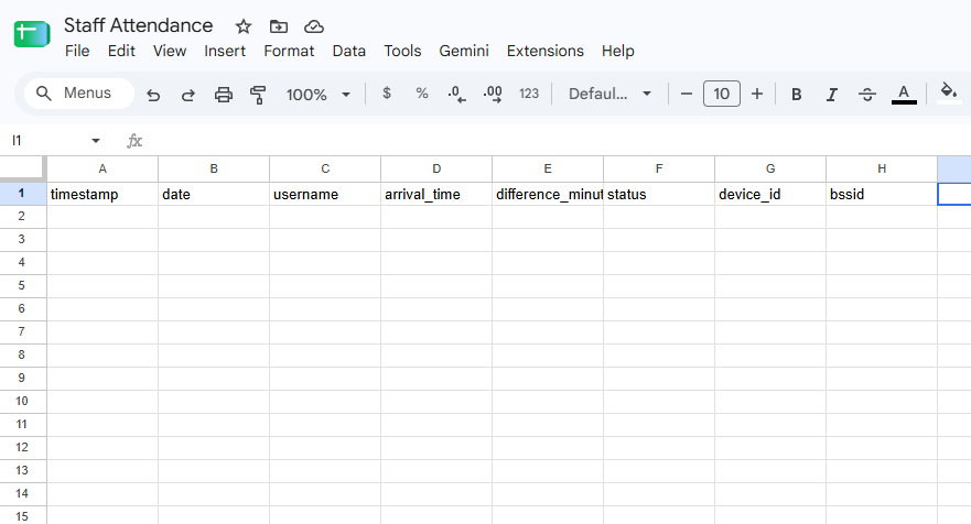 Attendance sheet column headers