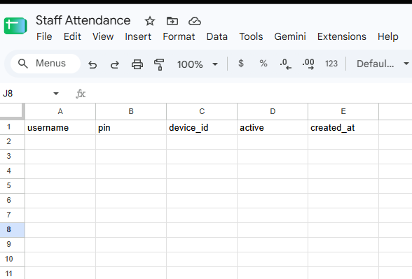 Members sheet column headers