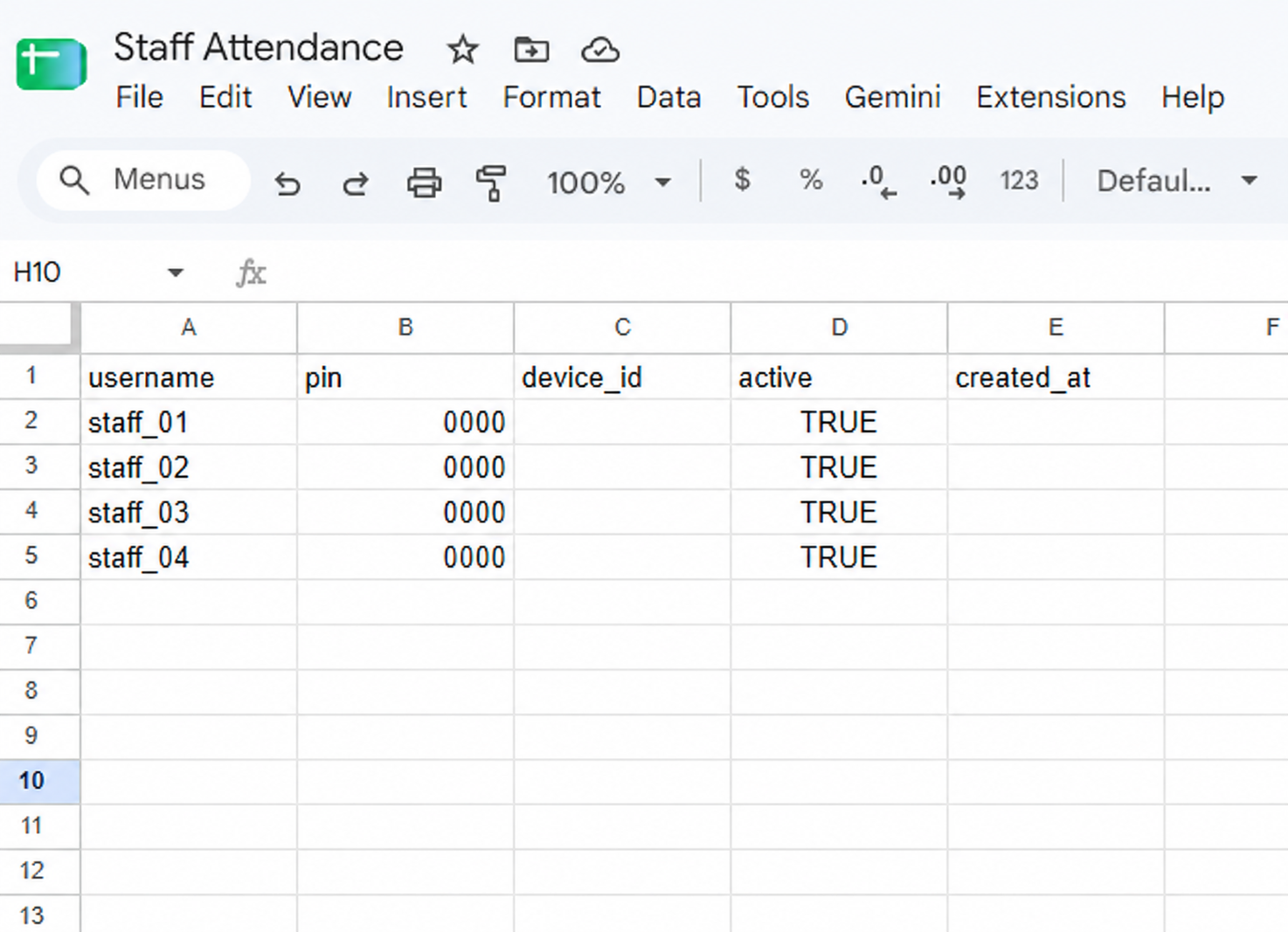 Example Members tab with user records